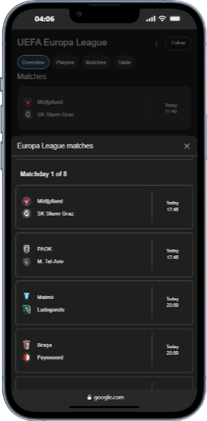 Understanding the Format & How It Affects Betting
How The Format Should Change Your Bets