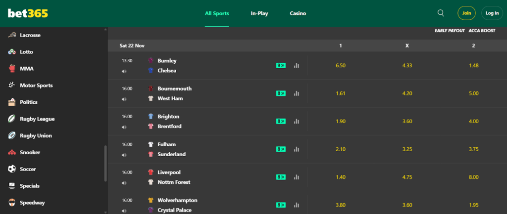 Top Football Leagues & Events To Bet on With bet365
