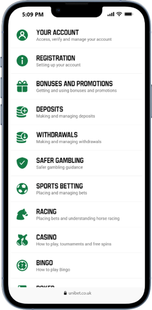 What are the Customer Service Details of Unibet?