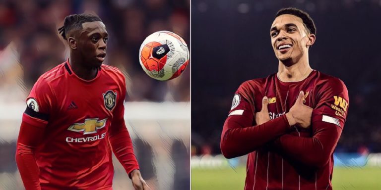 wan bissaka alexander-arnold