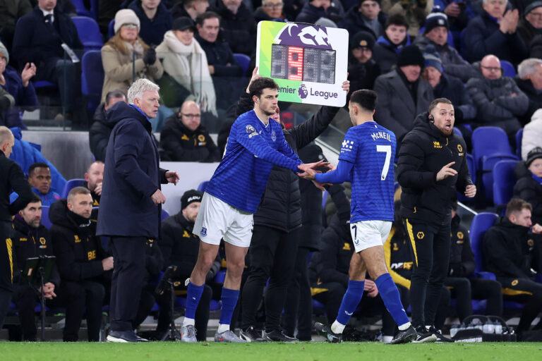 Everton vs Sunderland – FA Cup Preview and Team News