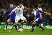 England vs Croatia – Head to head record and past meetings England vs Croatia - Head to head record and past meetings