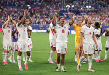 England vs Argentina – Match preview and team news England vs Argentina – Match preview and team news
