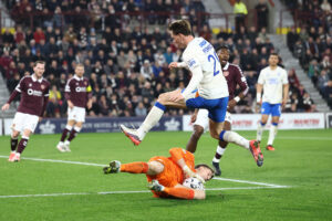 Rangers vs Aberdeen – Predicted lineup and team news